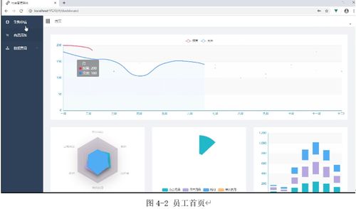 基于Vue、MySQL與Java的后臺資金管理系統(tǒng)的設(shè)計與實現(xiàn)